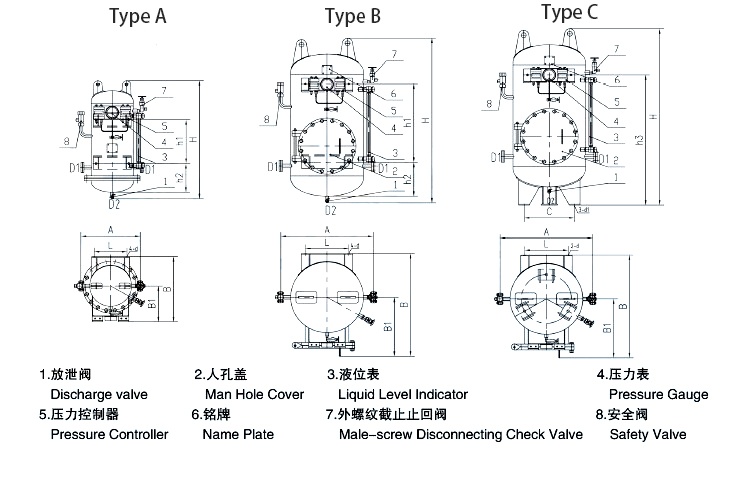 YLG Structure.jpg